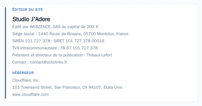 Coordonnées légales de l’éditeur et de l’hébergeur du site